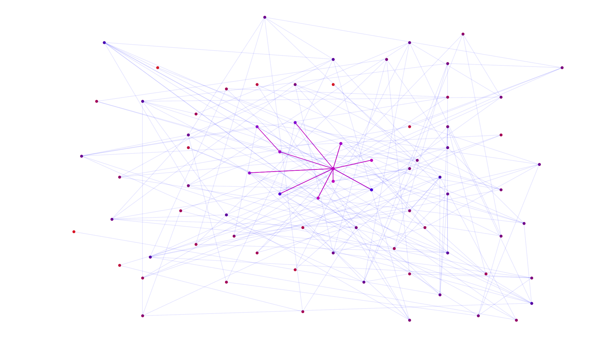 E-n76-k8_GraphSAGE.gif