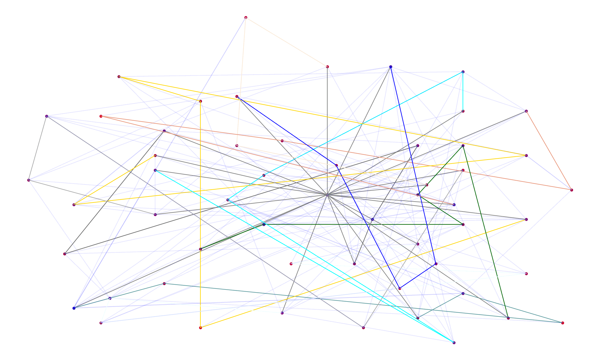 P-n55-k10_GraphSAGE.gif