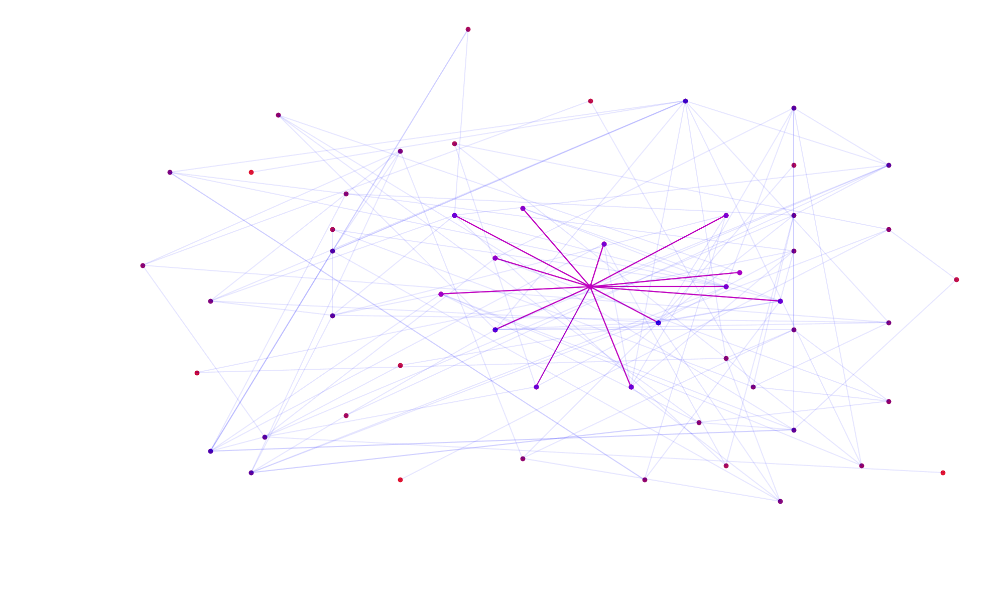 P-n55-k15_GraphSAGE.gif